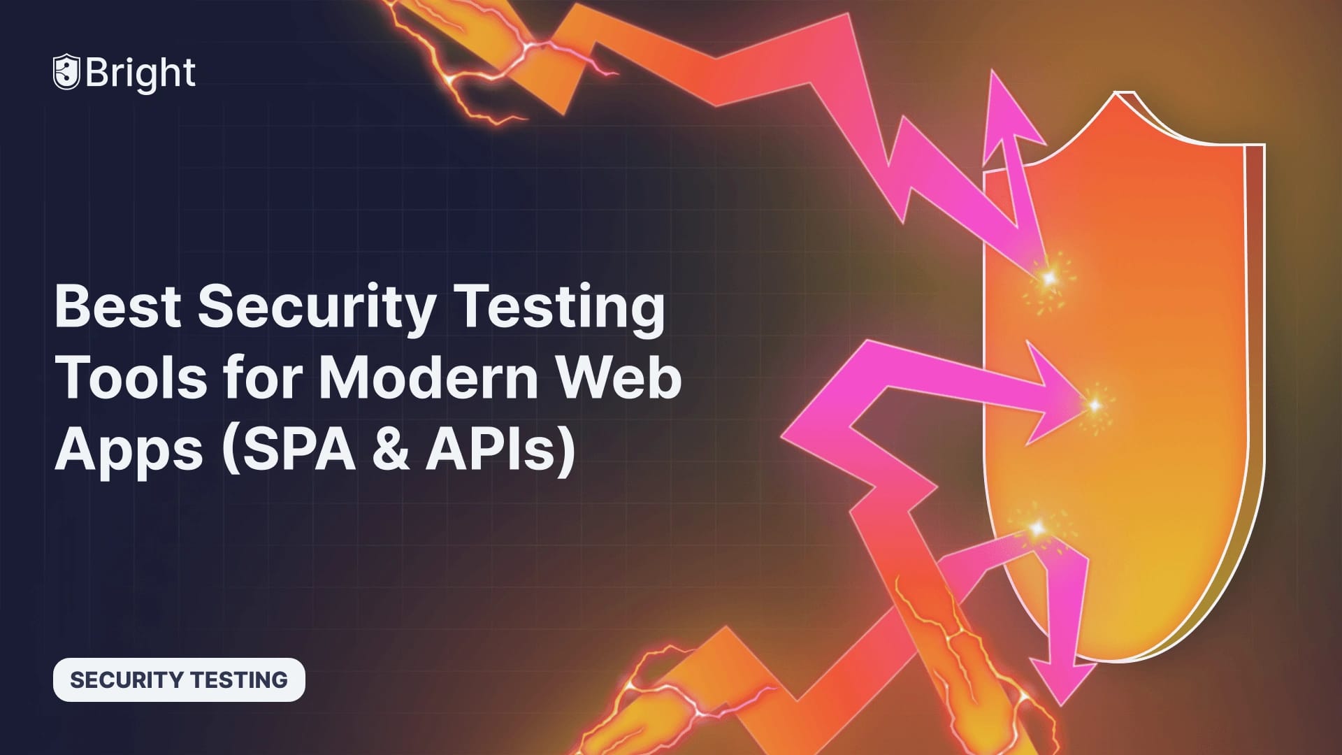 Security Testing