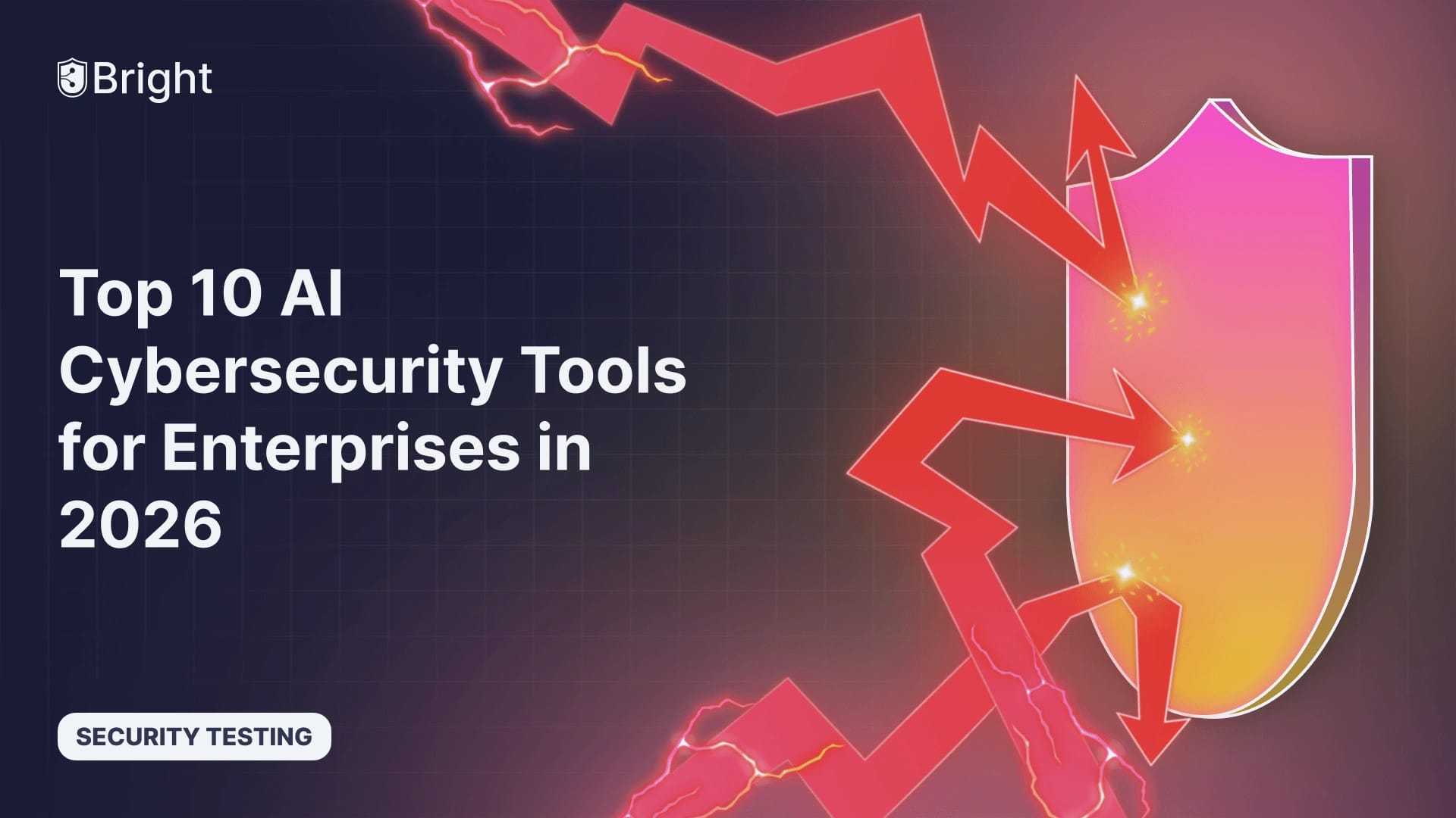 Security Testing